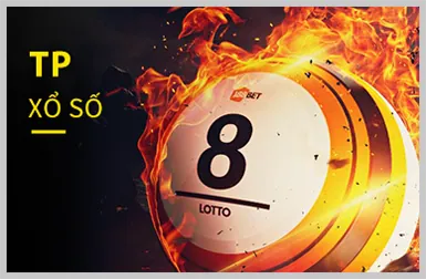 Bảo mật tối ưu tại 1bwm