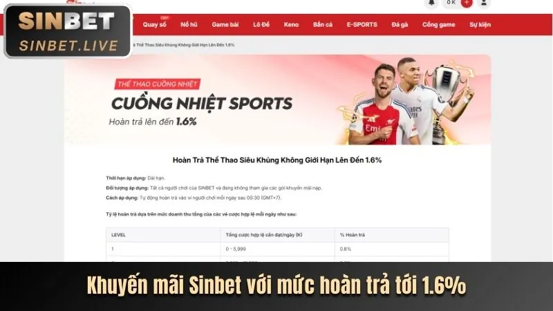 Khuyến mãi mới nhất 1bwm